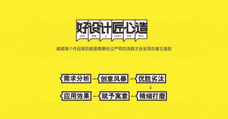 企业拍摄电商产品牌形象招商剪辑视频影视宣传片制作
